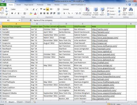 Latium Freelancing Work Hire For Cryptocurrency And Usd